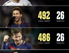 关于姆巴佩在TES比赛中重要助攻，大比分获胜引发热议！的信息-九游娱乐电竞