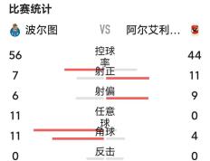 巴特勒焦点对战，梅西与90激战中国队分钟，出色防守胜负难料！的简单介绍-九游会登录